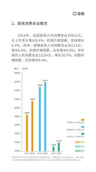 佳格天地三度發(fā)布《2018年農(nóng)業(yè)白皮書》，大數(shù)據(jù)服務(wù)驅(qū)動農(nóng)業(yè)現(xiàn)代化新進(jìn)程